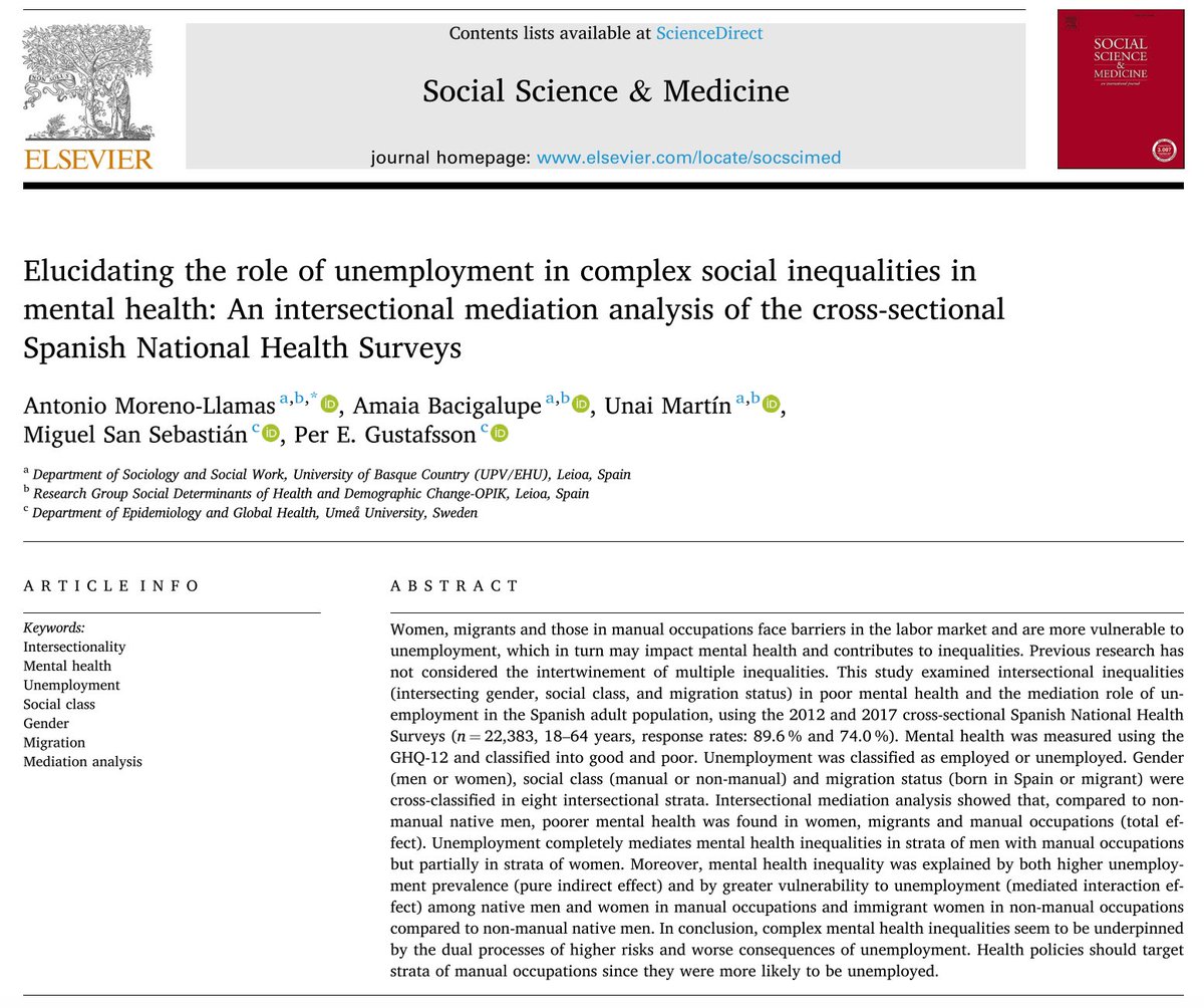 Opik_ikerketa's tweet photo. 📢Just published in #SocSciMed by @Opik_ikerketa and @UmuEpiGH researchers! "Elucidating the role of unemployment in complex social inequalities in mental health: An intersectional mediation analysis of the cross-sectional Spanish National Health Surveys"
https://t.co/aIhiv7c4BG https://t.co/etz7QN3F5M