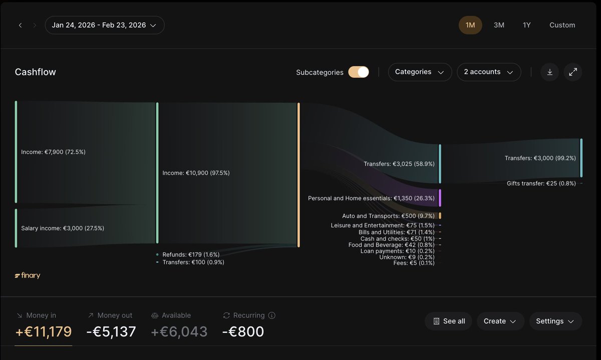 Mounir Laggoune tweet media
