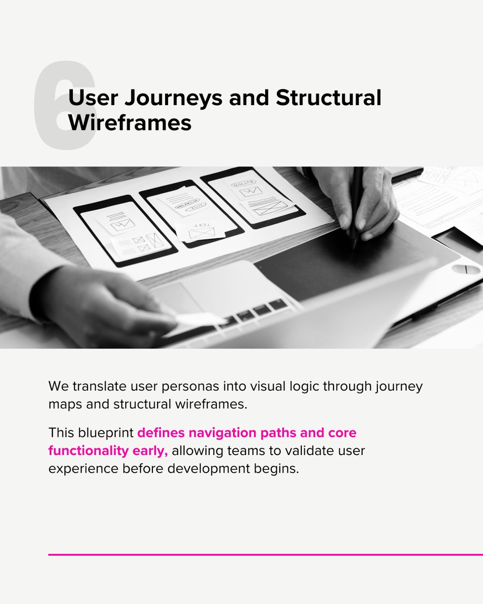 OpenSense Labs tweet media