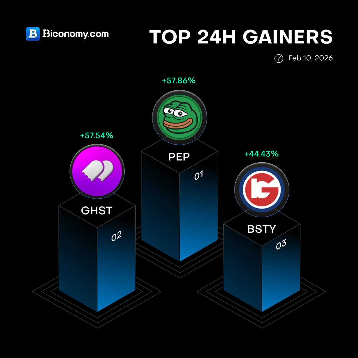 Biconomy.com tweet media