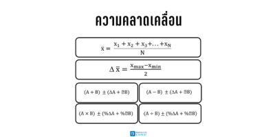 physicblueprint's tweet image. สรุปสูตรสำคัญ ก่อนสอบ 
"ฟิสิกส์" #Alevel
(มีต่อ)