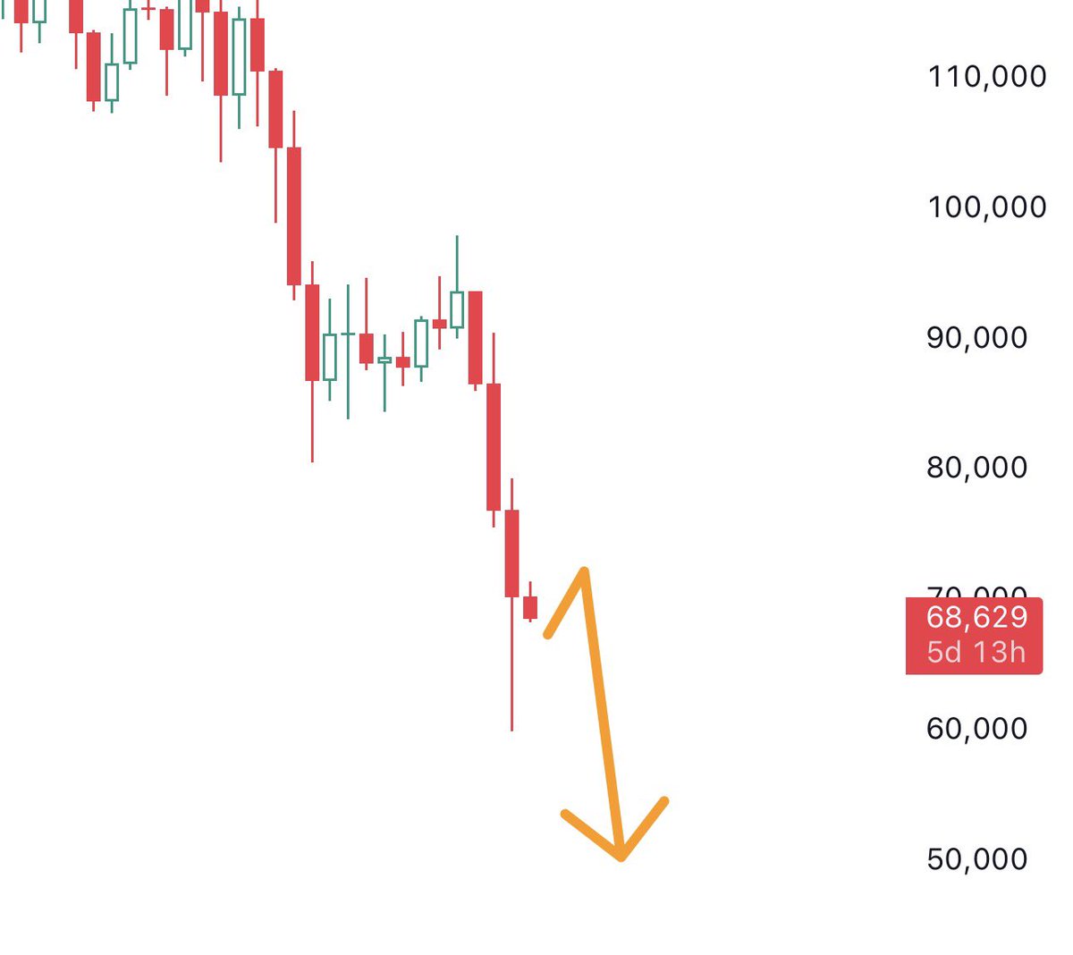 AlphaInvestoor tweet media