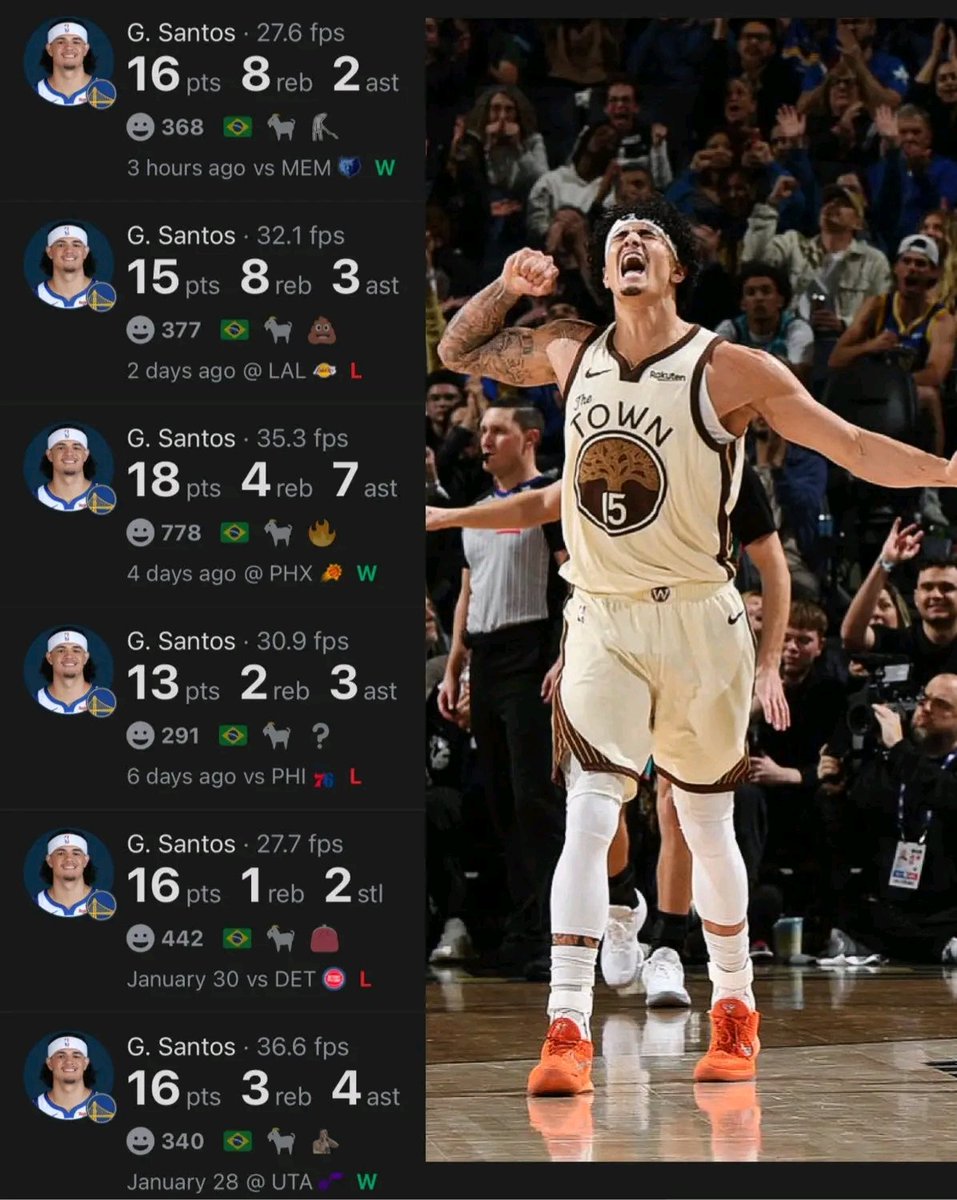 Golden State Dubnation tweet media