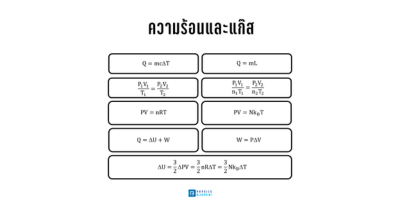 ฟิสิกส์พี่ตั้ว 💡 tweet media