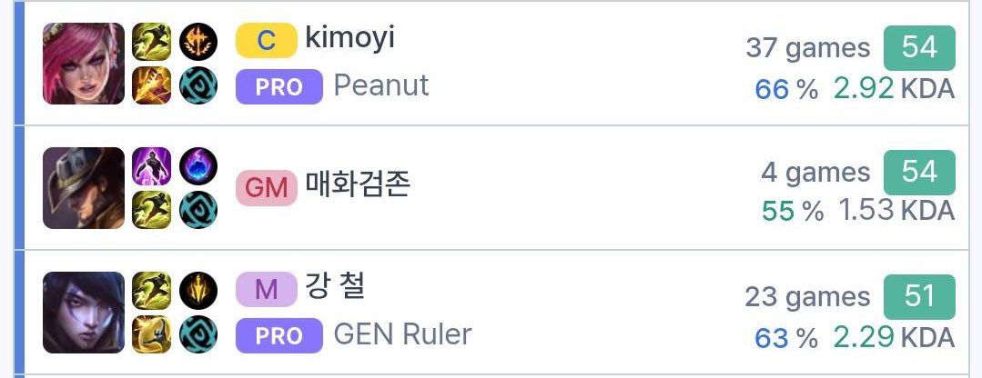 Vipernut CEO tweet media