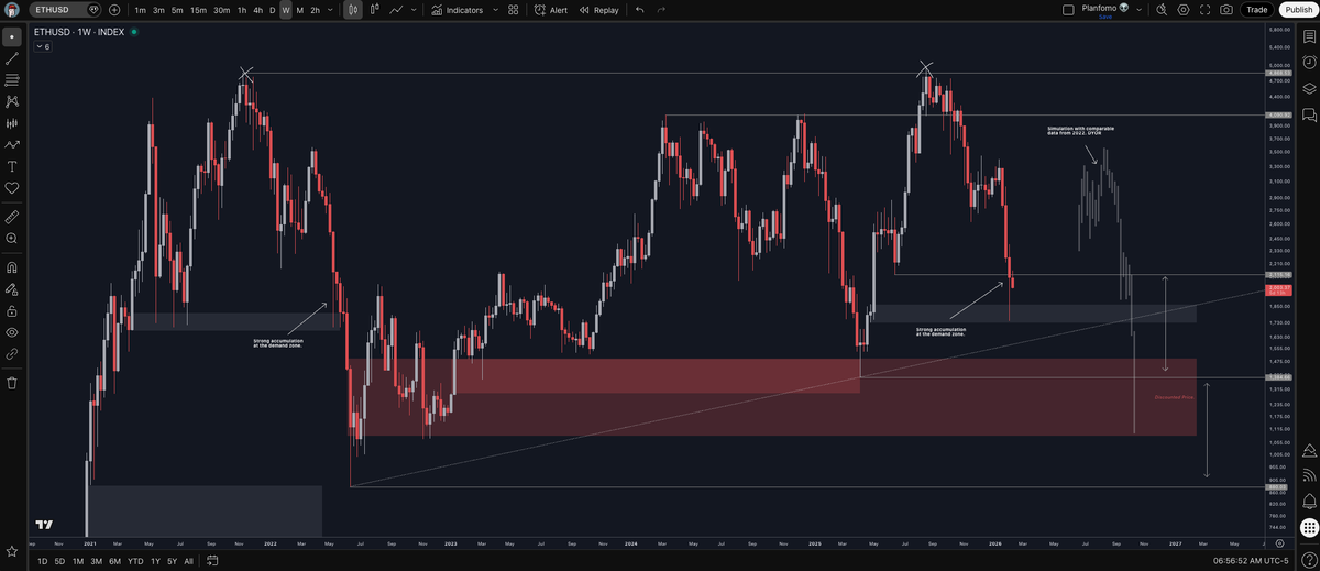 Planfomo tweet media