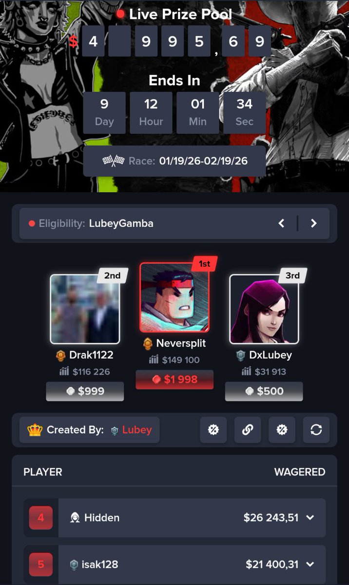 LLubeyy's tweet photo. 🚨$50 Giveaway, drop @gamba users🚨
9 days left of the $5.000 Leaderboard👇
https://t.co/rJRE1nvk5q
Many spots are still +EV,top spot only 150k wagered for $2k. ALL GAMES COUNT!
https://t.co/gDgo3zJd59🎁 JOIN UP
Code Lubey on Gamba🤝
https://t.co/lk4iq04yNp https://t.co/JdXFYKzzfm