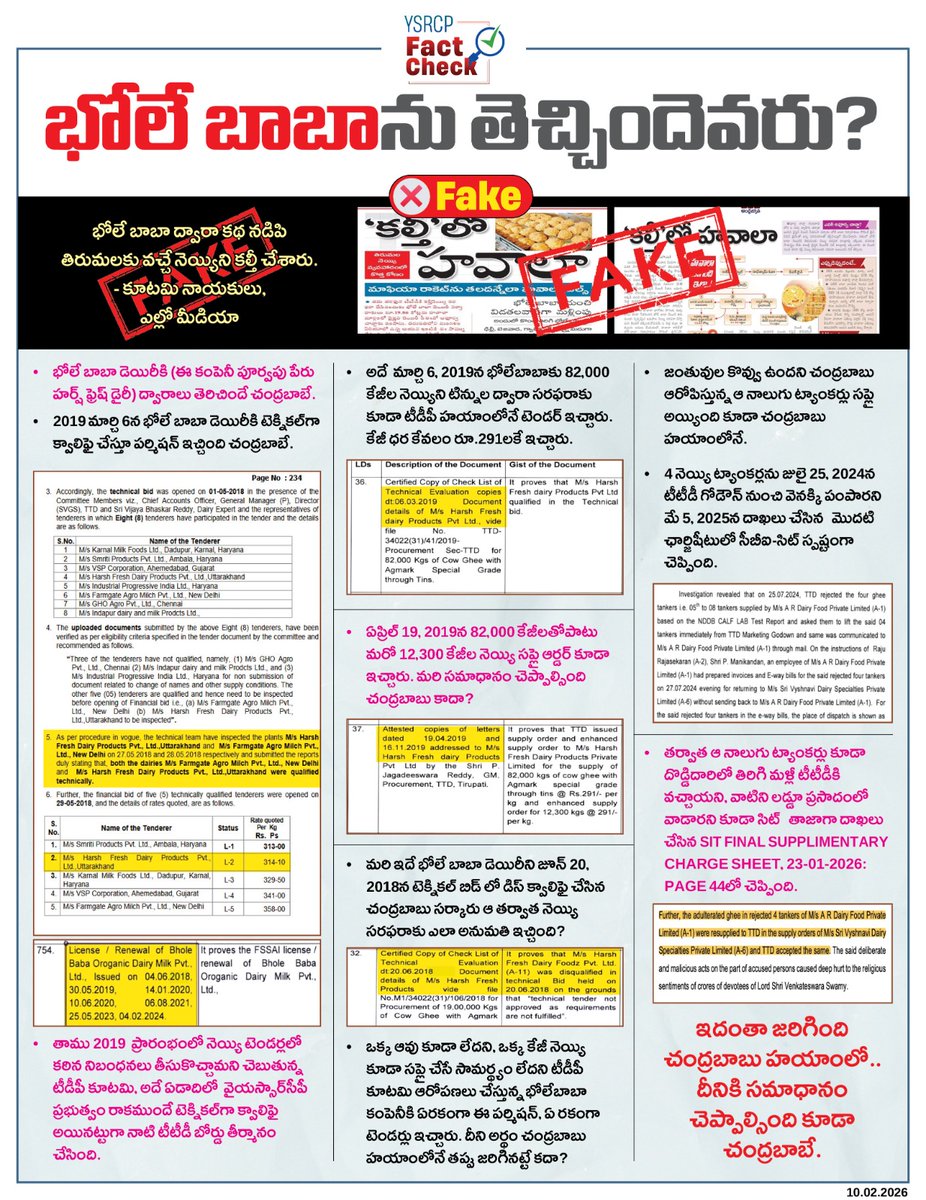 YSRCP Fact Check tweet media