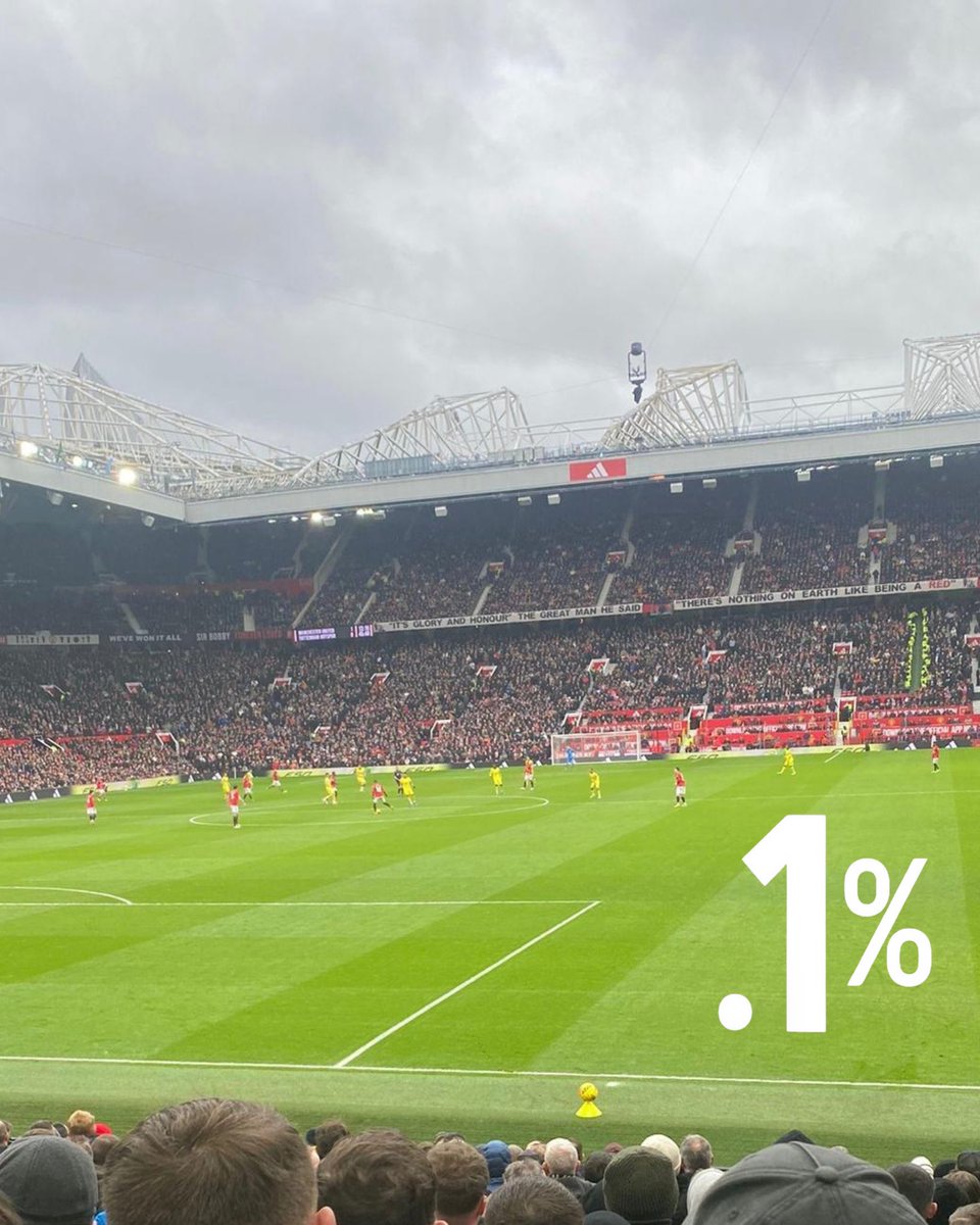 Point One MGMT tweet media