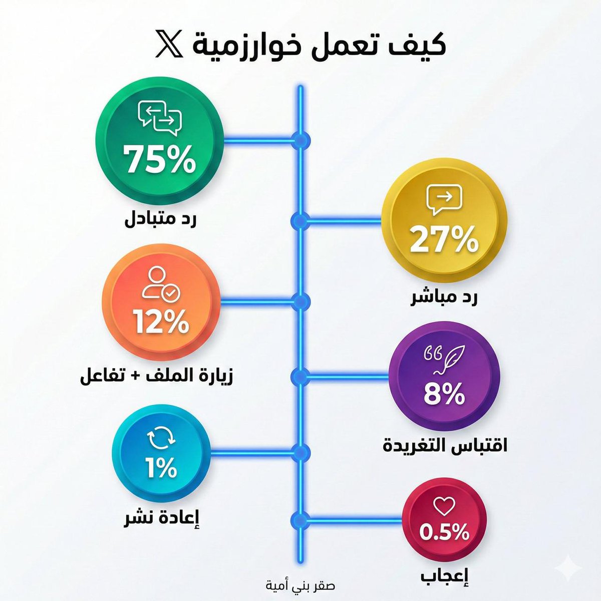 Aboud_ 約 ◈ | tweet media