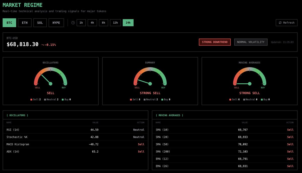 mithril.money tweet media