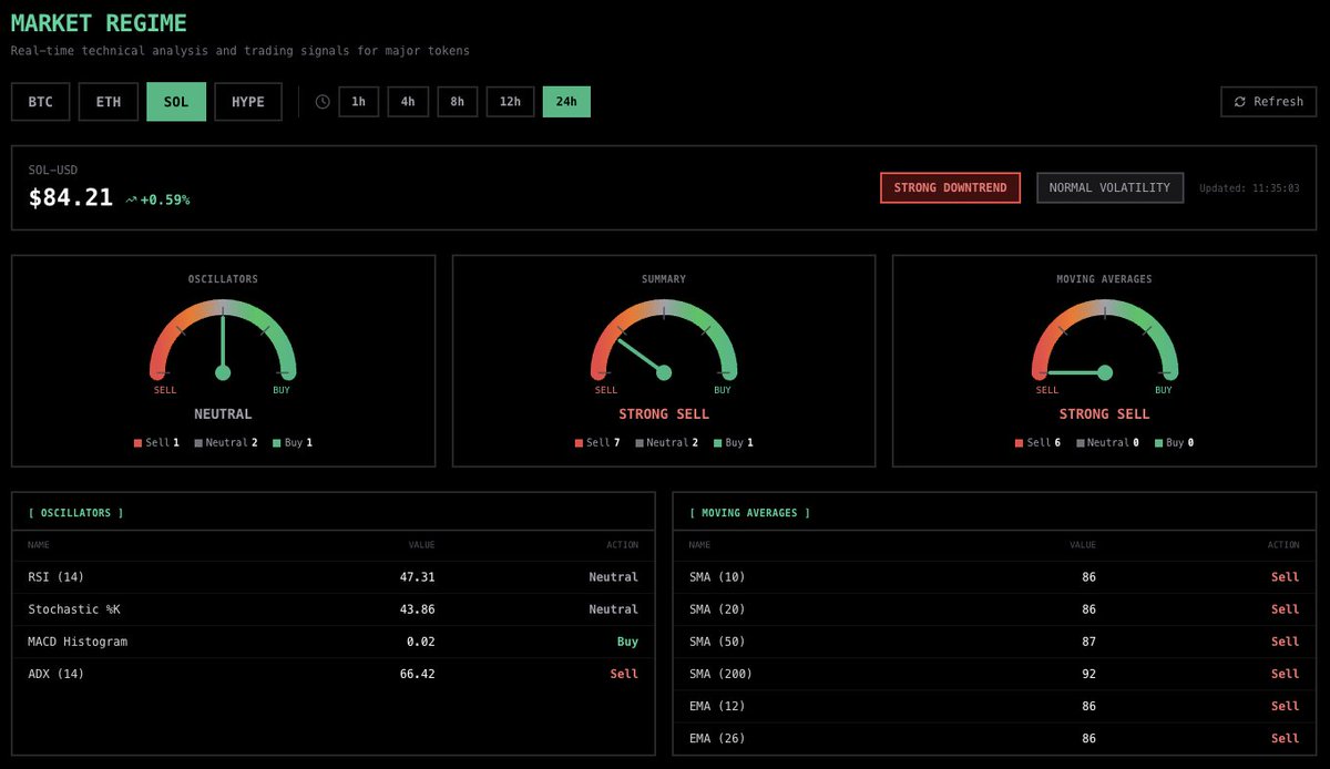 mithril.money tweet media