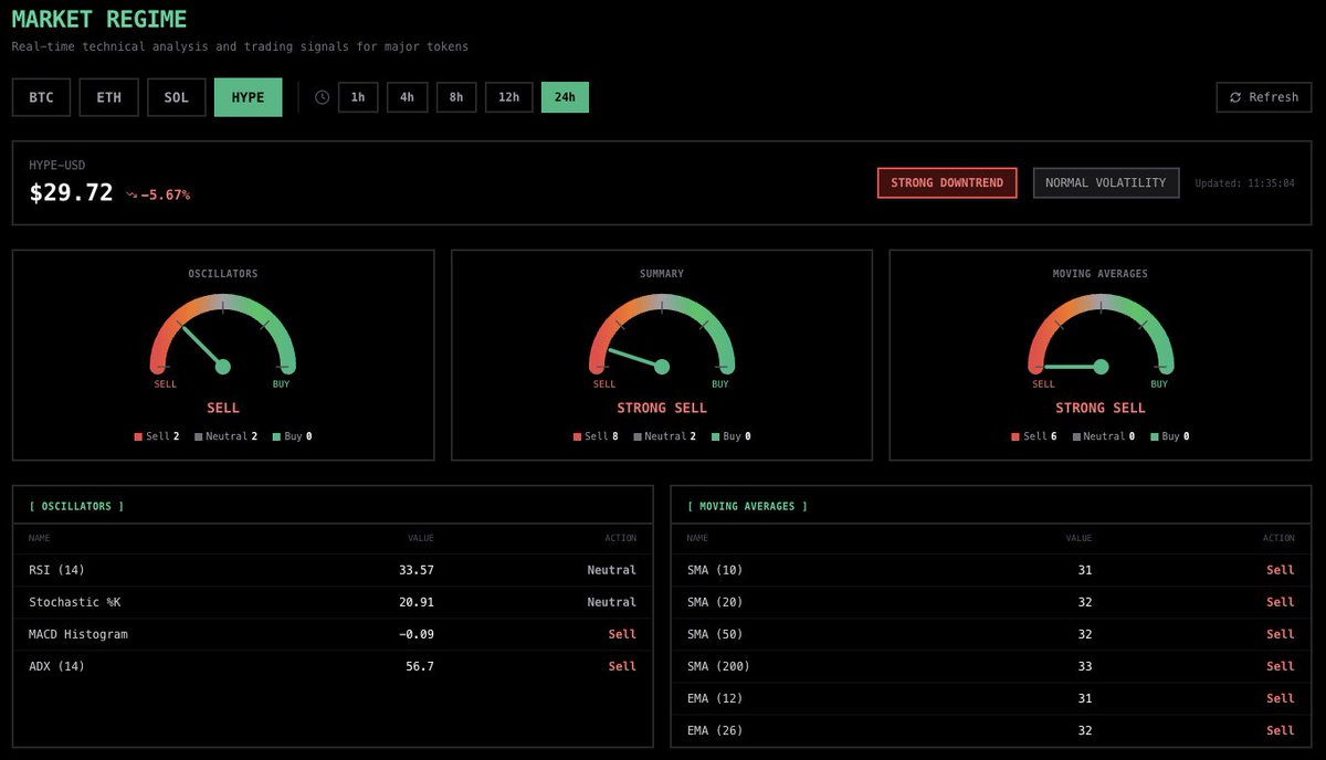 mithril.money tweet media