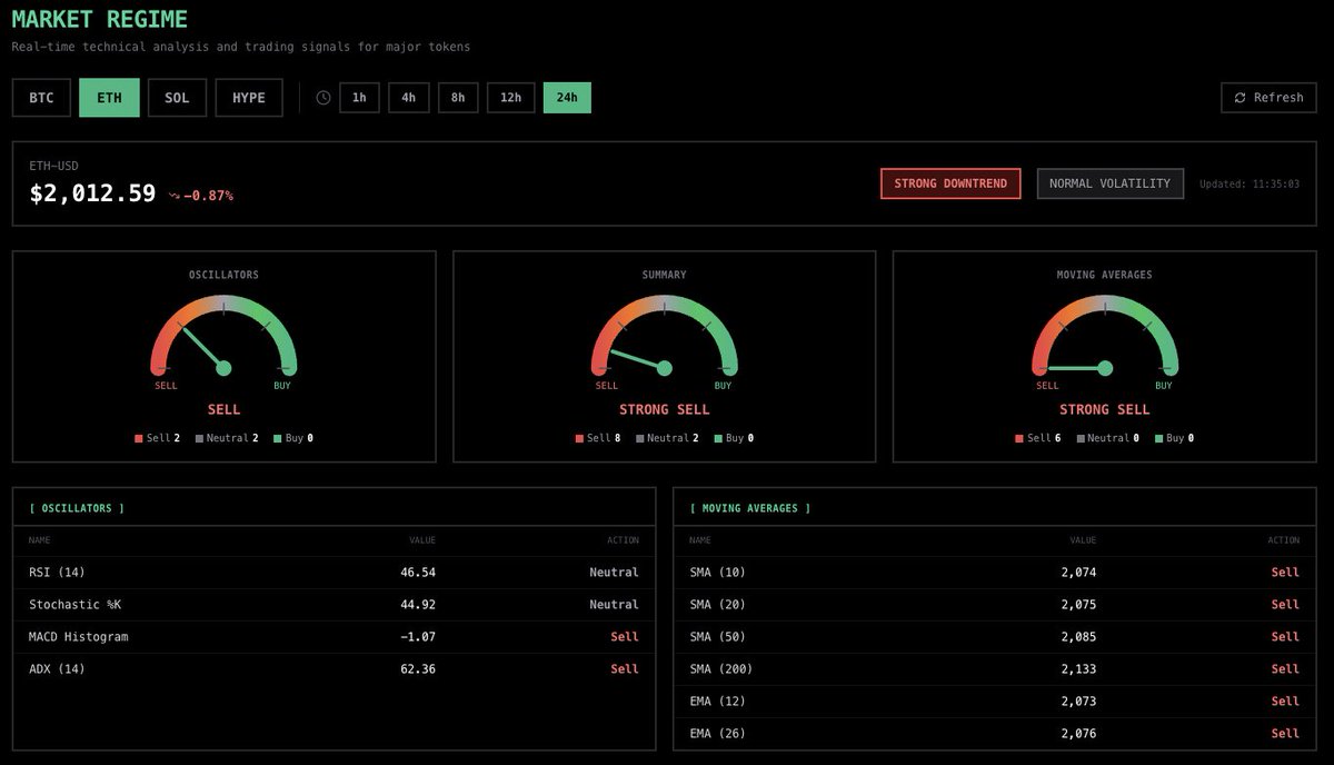 mithril.money tweet media