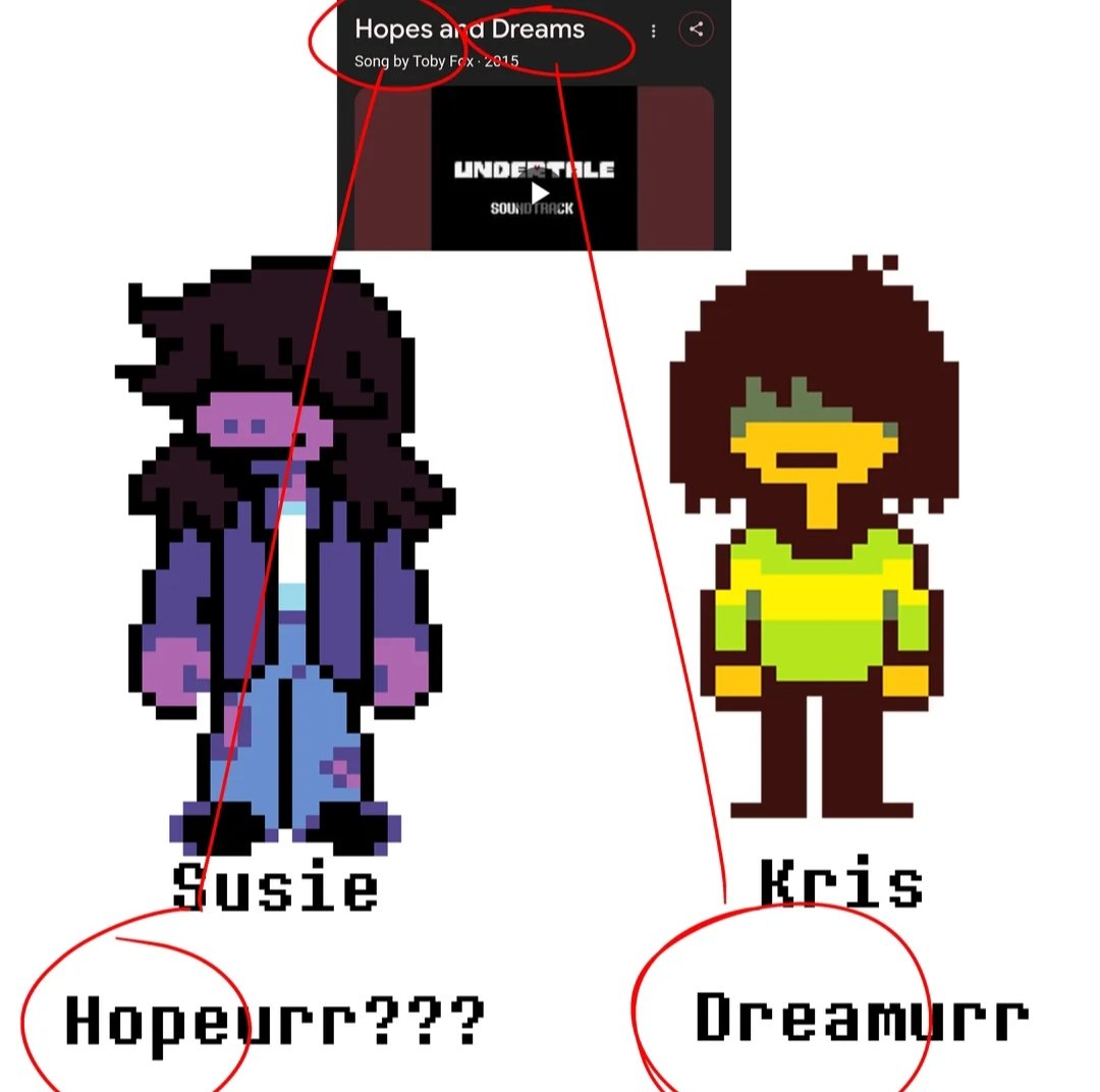 DINOSAURIAUTDR's tweet image. Susie's last name