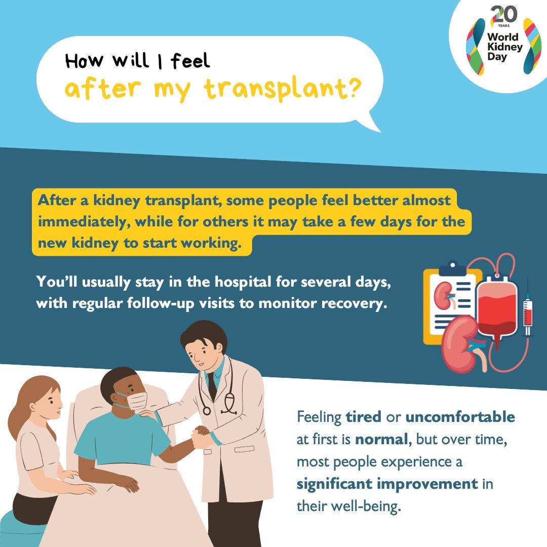 World Kidney Day tweet media