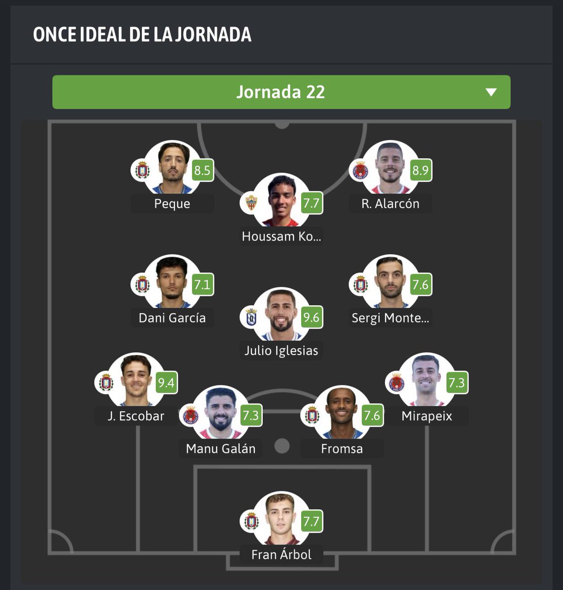 Lorca Deportiva tweet media