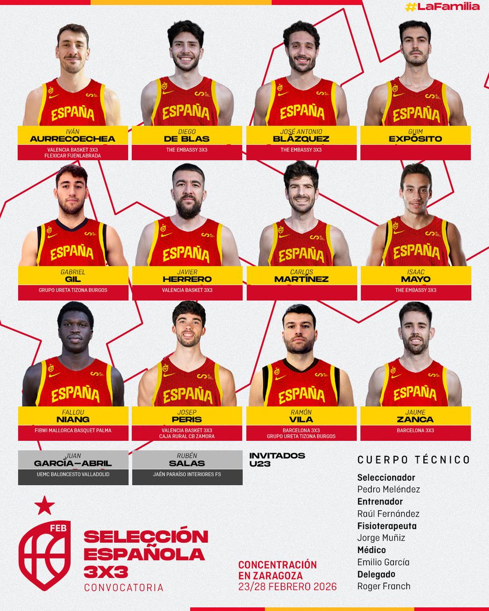 🚨 OFICIAL | 1⃣2⃣  jugadores + 2⃣ invitados en la lista de la #SelMAS3x3 🇪🇸 para la concentración de febrero 👌

📆 23 al 28 de febrero
📌 Zaragoza 

#LaFamilia #SomosEquipo