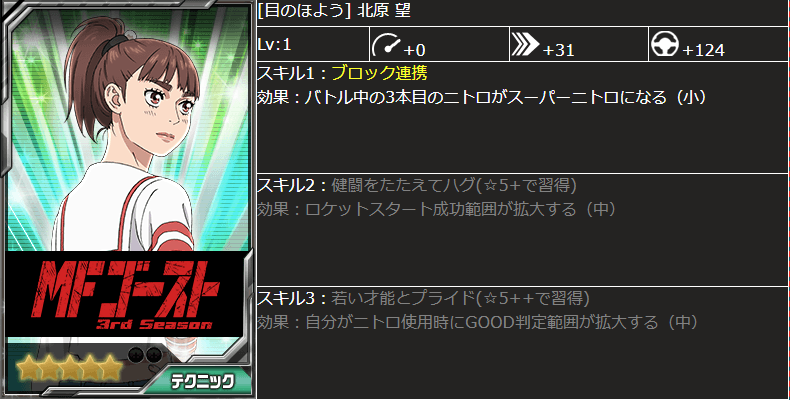 ▼▽MFゴーストコラボチャレンジパス開催中▽▼

プレミアムのステップ55達成で☆5仲間《[目のほよう] 北原 望》を、ステップ70達成で☆8車両《4C 北原望シフトVer.》をGETのチャンス！

🗓️～ 2/17 13:59(予定)

▼今すぐプレイ！
bnent.jp/drispi_x_notic…

#ドリスピ
