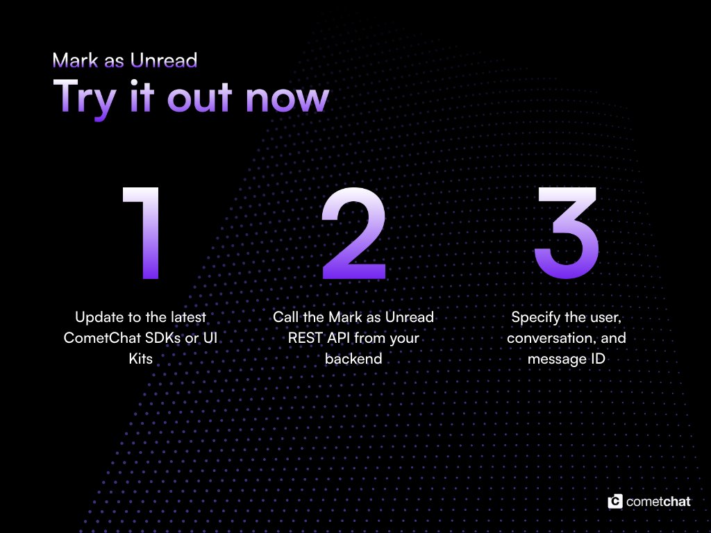 CometChat tweet media