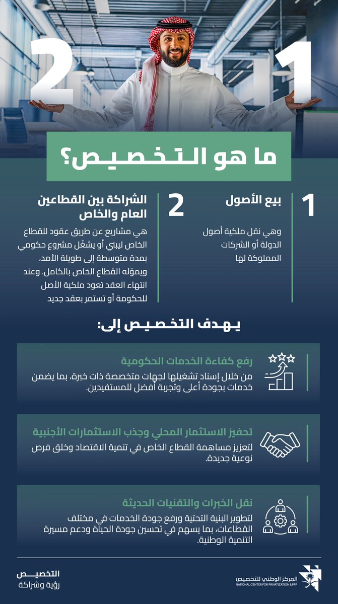 المركز الوطني للتخصيص tweet media