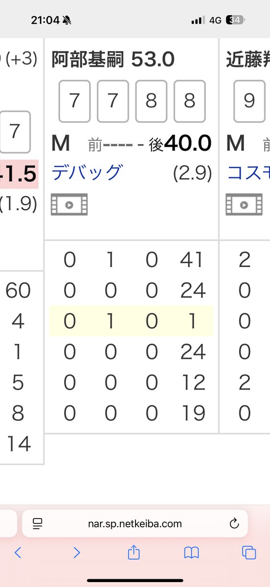 他の馬が同じコース、同じ距離で馬券内ある馬が大半なのに、この馬は0