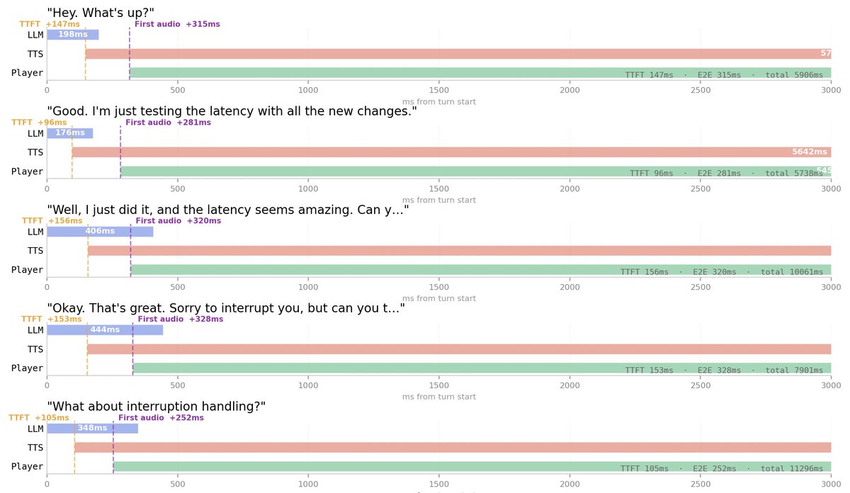 Nick Tikhonov tweet media