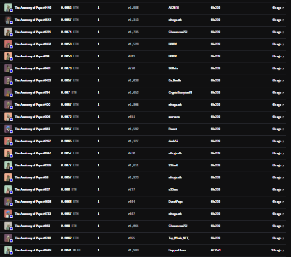 Anatomy of Pepe tweet media