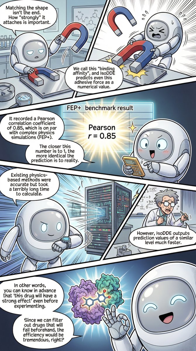 Paper2comic tweet media