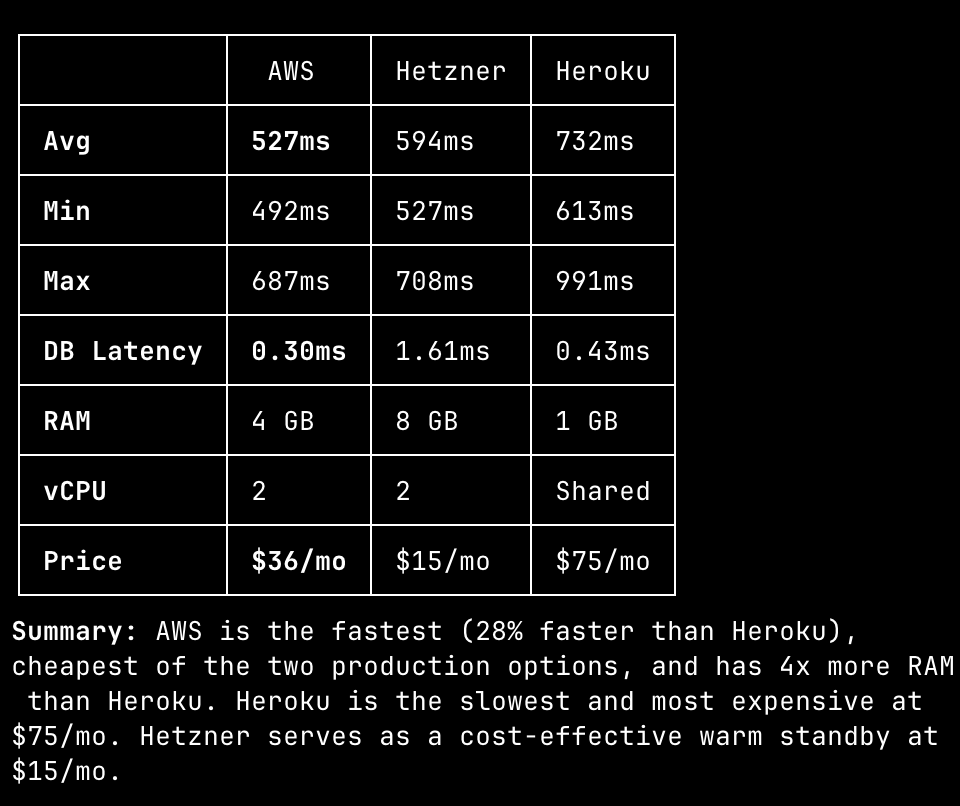 Michael Koper tweet media
