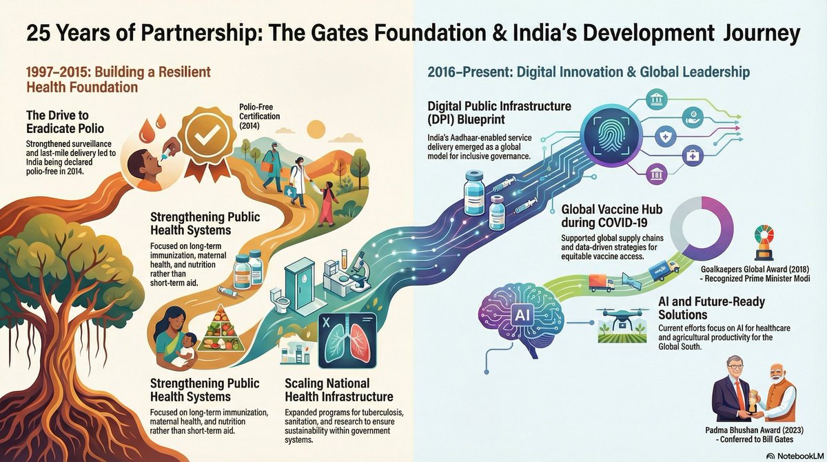 Vinay Bharambe tweet media