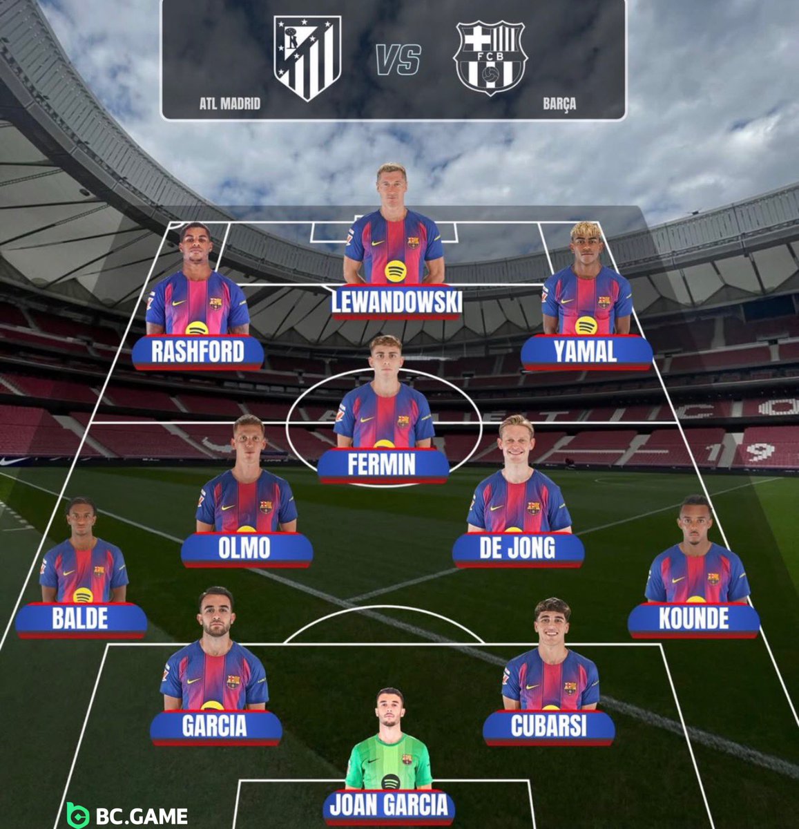 theberneese's tweet image. My starting 11 against Atlético Madrid.

Would you change anything?