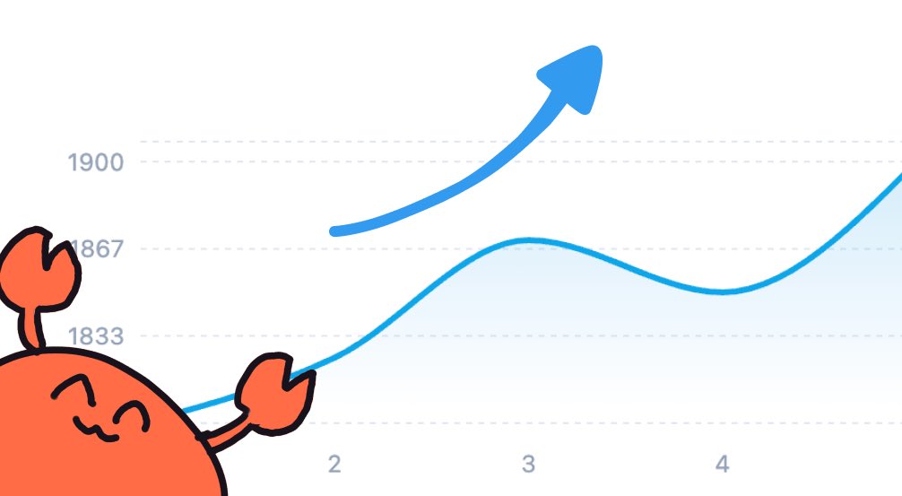 Splarate tweet media