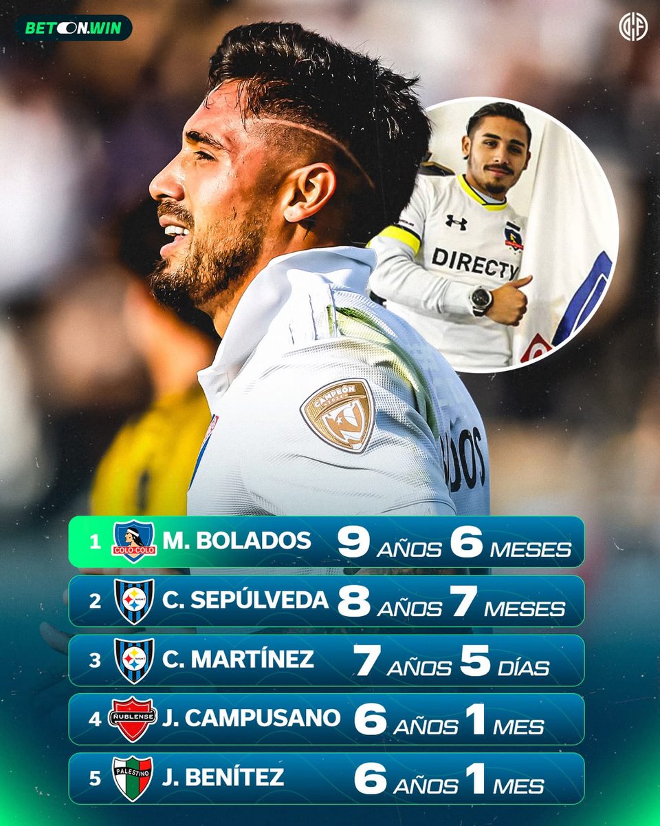 FenomenoDelColo 34⭐️🏁 tweet media