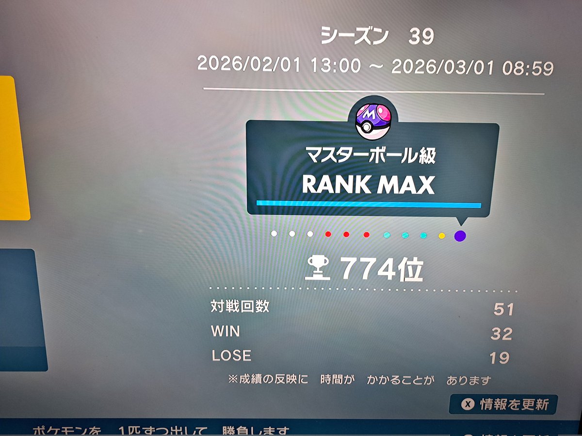 aaayapy's tweet image. すばらC