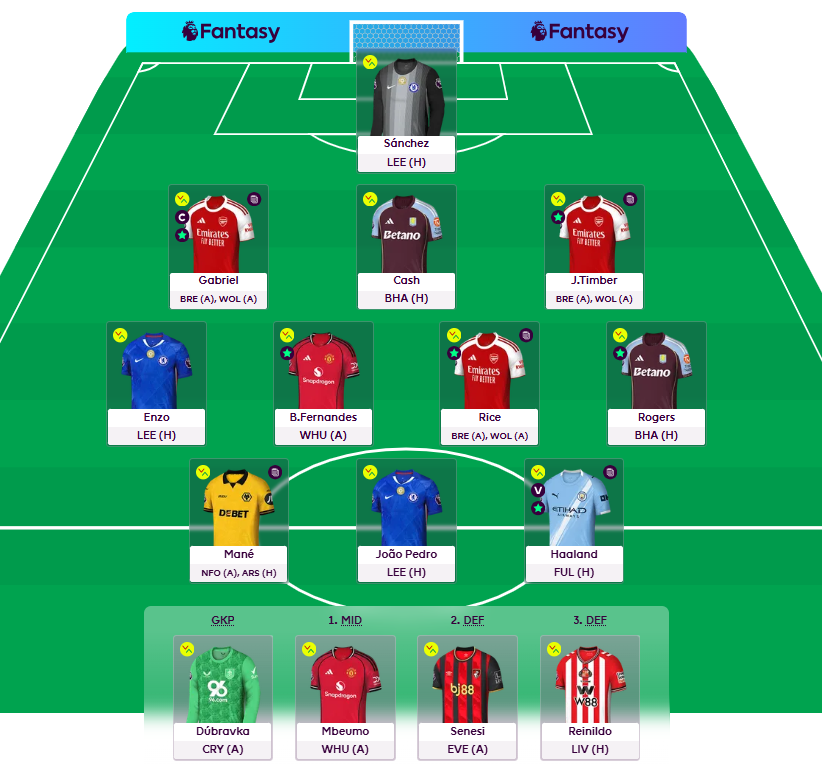 Dima Shleifman tweet media