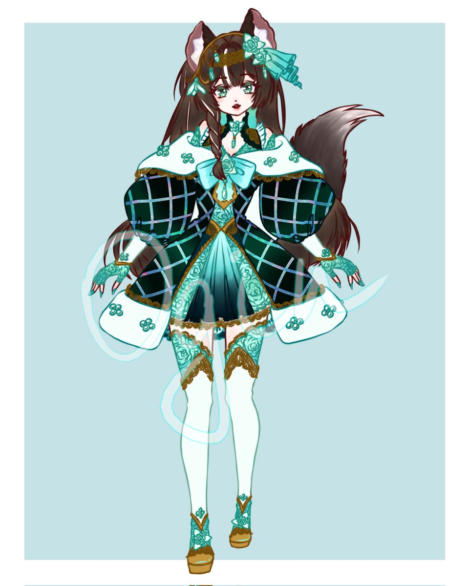 How I started vs where I am at now