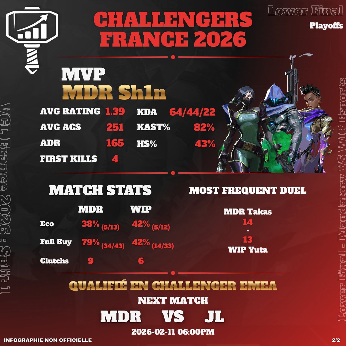 MANDATOSTAT tweet media