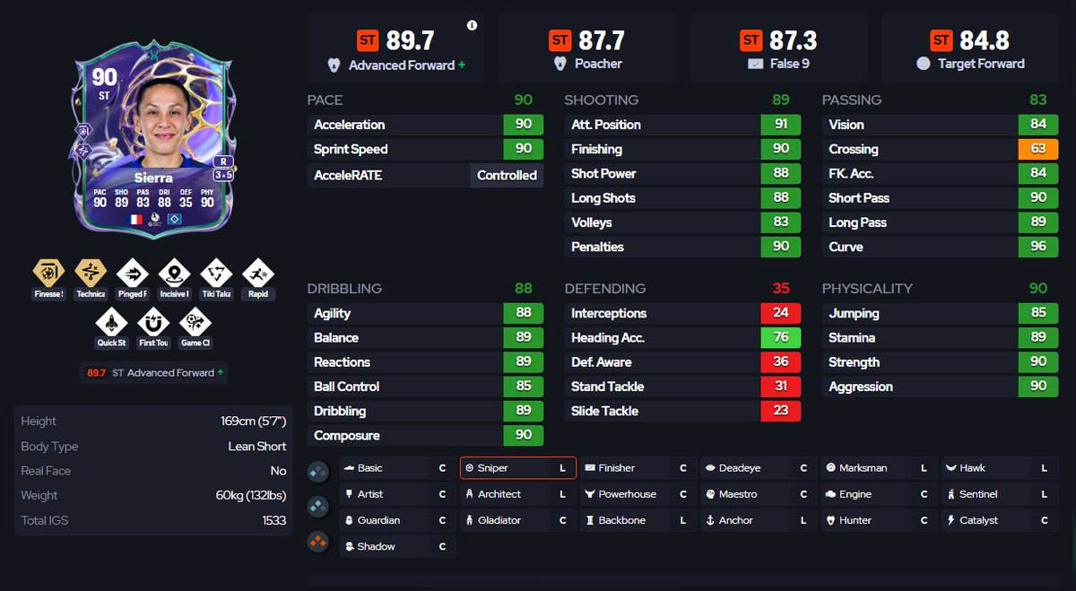 Darktfup1's tweet photo. @FIFA22_INFO i mean from 59 overall not bad, lenghty too https://t.co/ydcoEh0Hs4