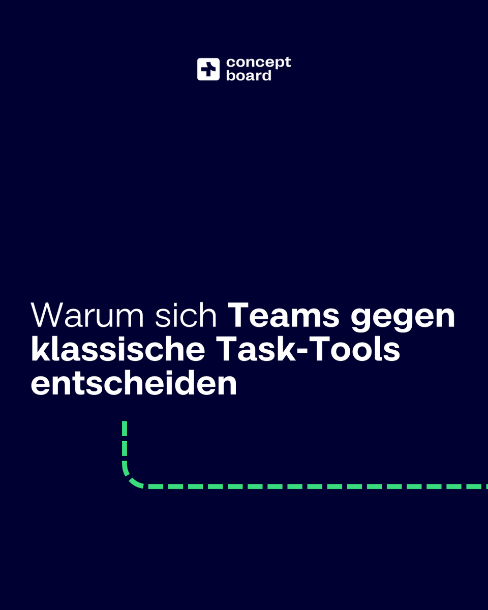 Conceptboard tweet media