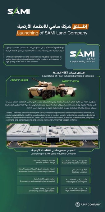 السعودية اليوم ليست سوقًا للسلاح…
بل لاعبًا في توطين الصناعات الدفاعية 
وهذا الفارق الجوهري  🇸🇦