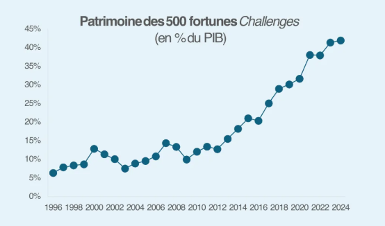 Martin Anota tweet media