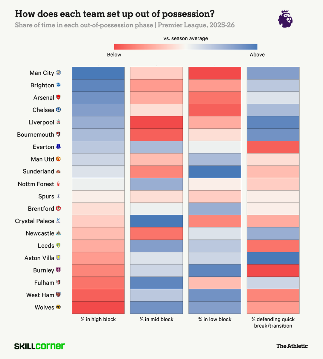 Mark Carey tweet media