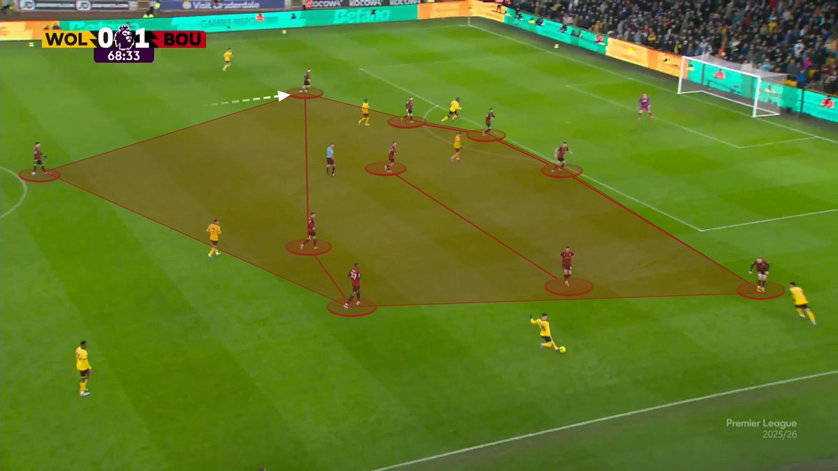 Mark Carey tweet media