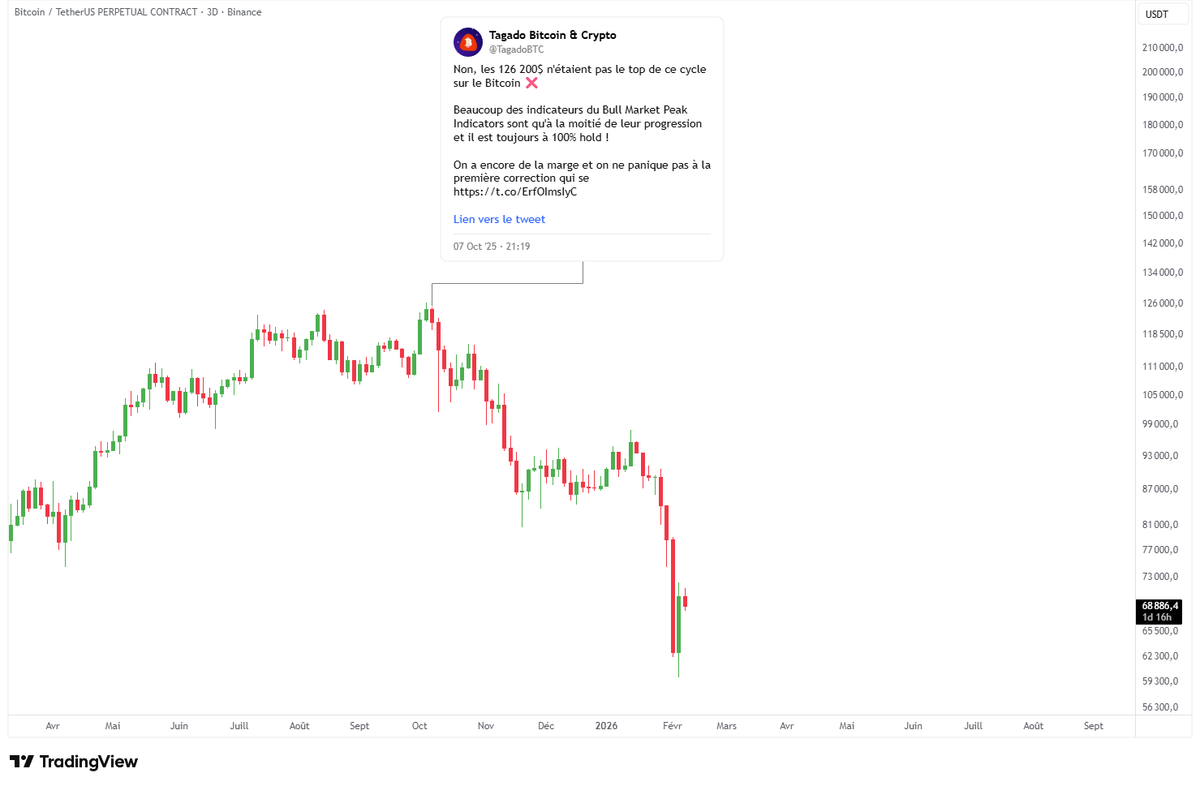 PMU Capital tweet media