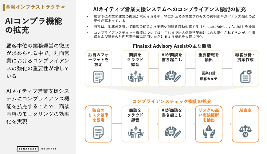 Ryota Hayashi - シルスタ ( シルバーマン・スタンレー) tweet media