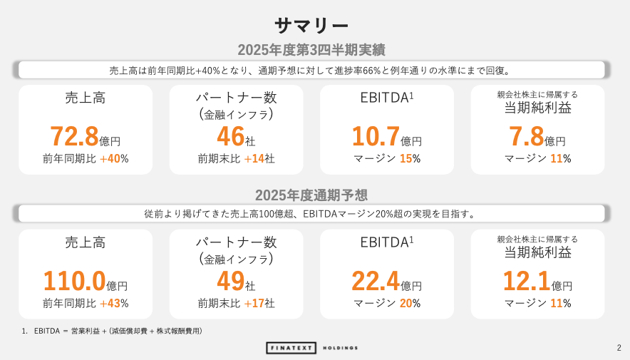 Ryota Hayashi - シルスタ ( シルバーマン・スタンレー) tweet media