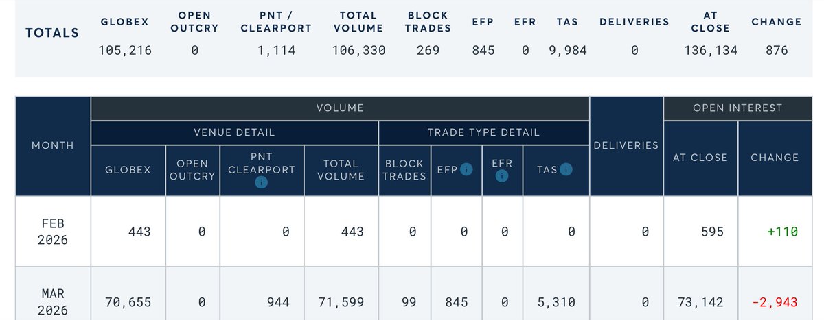 JustDario 🏊‍♂️ tweet media