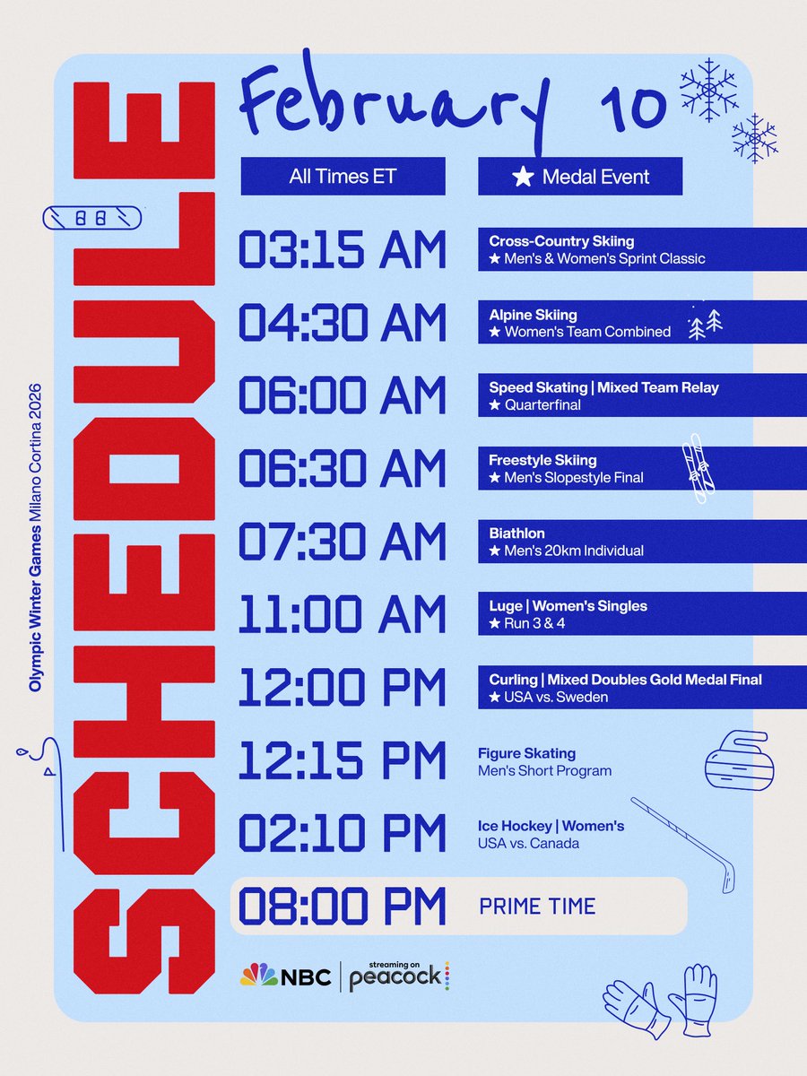 Follow all the action!

#WinterOlympics