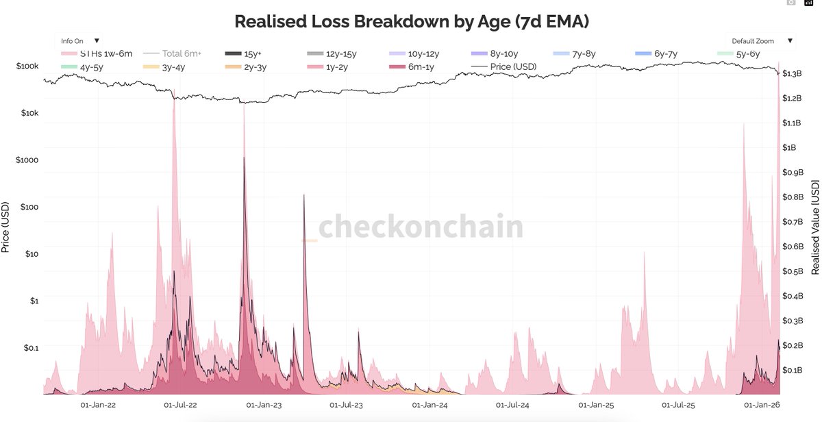 Sykodelic 🔪 tweet media